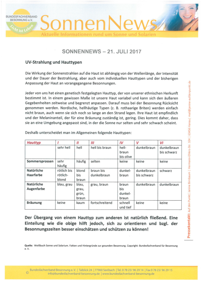 Ein deutscher Newsletter mit dem Titel „SonnenNews – 21. Juli 2017“ befasst sich mit UV-Strahlung und Hauttypen und beschreibt die Auswirkungen auf verschiedene Hauttypen in einer Tabelle. Er enthält Text, bunte Überschriften und Kontaktinformationen am unteren Rand mit einem sonnigen Designthema.